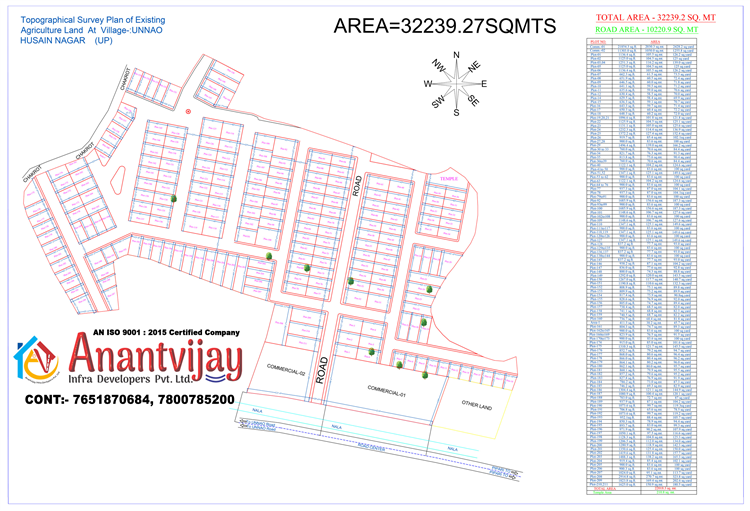 Divine City Phase -2